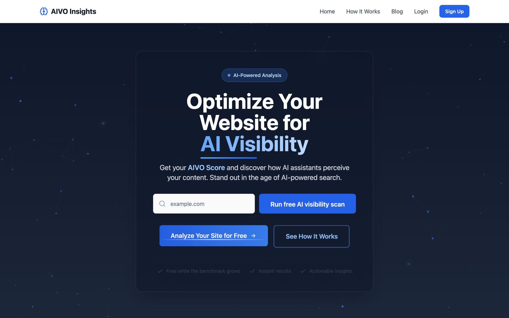 AIVO Insights screenshot